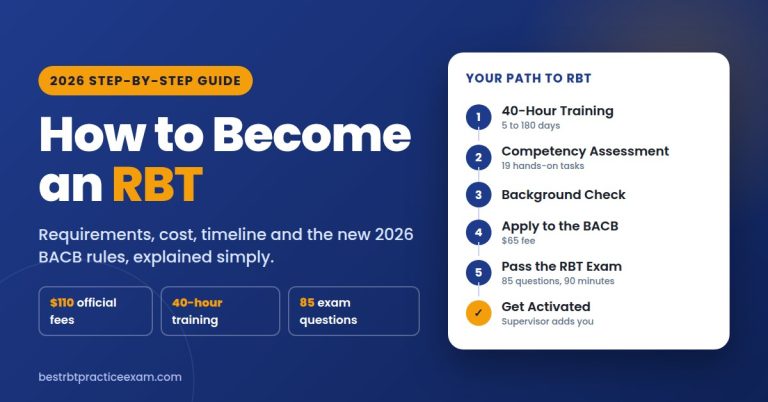 How to become an RBT in 2026: 6 steps from 40-hour training to activation