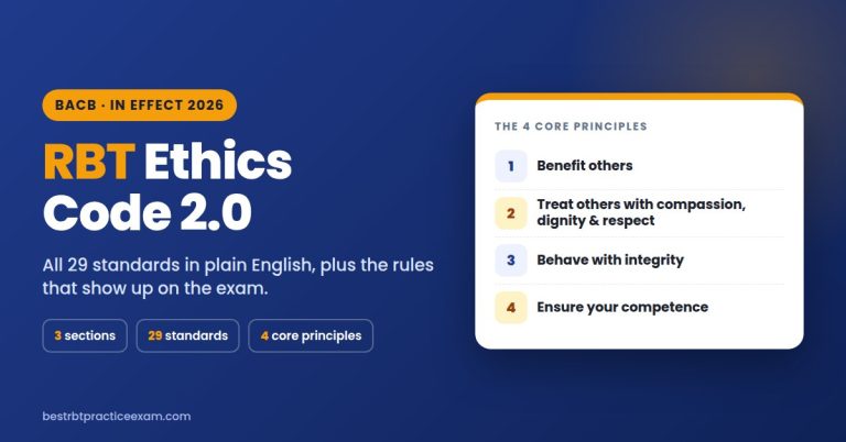 RBT Ethics Code 2.0 overview showing 3 sections, 29 standards and the 4 core principles