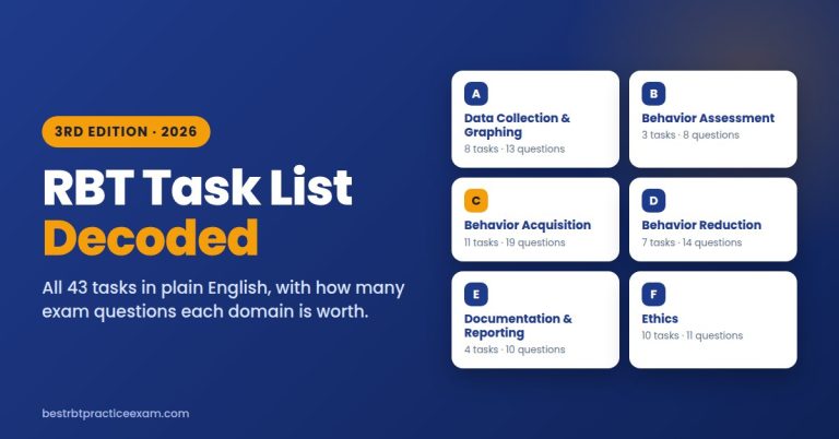 RBT task list 3rd edition: 6 domains with tasks and scored exam questions for 2026